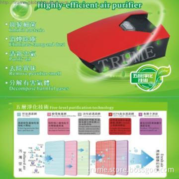 mini air purifier  air purifier ionizer  Ions Air Purifier